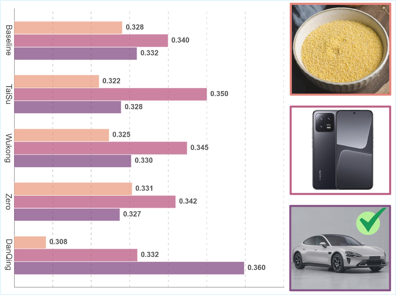 New Concept Understanding - Xiaomi SU7